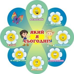 Стенд для НУШ "Який я сьогодні" (Артикул: 3-2091)  