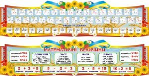 Набір стендів "Мовна та математична скарбничка" (Артикул: 3-2101)  