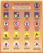 Стенд "Права дитини" (Артикул: 9-0761)  