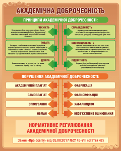 Стенд "Академічна доброчесність" (Артикул: 9-0766)  