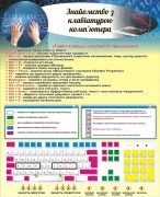 Стенд "Знайомство з клавіатурою комп'ютера" (Артикул: 3-2108)  