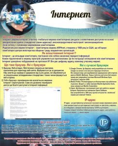 Стенд "Інтернет" (Артикул: 3-2109)  