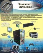 Стенд "Комп'ютер і інформація" (Артикул: 3-2110)  