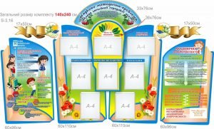 Комплект стендів у методичний кабінет (Артикул: 7-МТД-002-3)