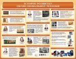 Стенд "Історія розвитку обчислювальної техніки" (Артикул: 9-0408)  
