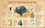 Стенд "Світ є творіння Боже" (Артикул: 9-0413)  