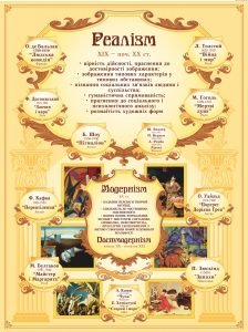 Стенд "Реалізм" (Артикул: 9-0456)  