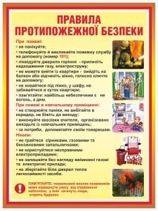 Стенд "Правила протипожежної безпеки" (Артикул: 9-0794)  