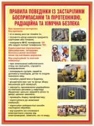 Стенд "Правила поведінки з боєприпасами" (Артикул: 9-0795)  