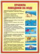Стенд "Правила поведінки на воді" (Артикул: 9-0796)  