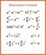 Стенд "Властивості степенів" (Артикул: 9-0030)  