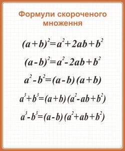 Стенд "Формули скороченого множення" (Артикул: 9-0031)  