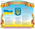 Стенд "Державні символи України" (Артикул: 9-0706)  