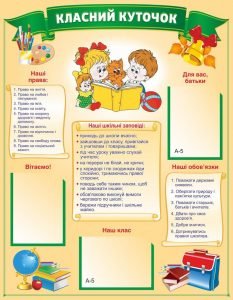 Стенд ламінований "Класний куточок" (Артикул: 9-0013)  