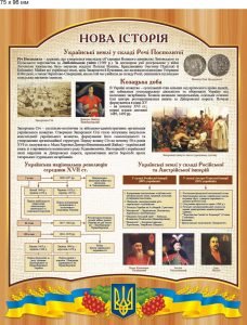 Стенд "Нова історія" (Артикул: 9-0471)  