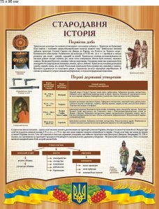 Стенд "Стародавня історія" (Артикул: 9-0473)  