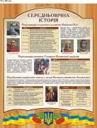 Стенд "Середньовічна історія" (Артикул: 9-0474)  