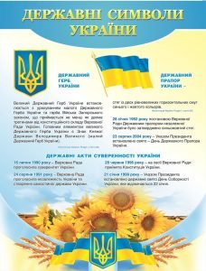 Стенд "Державні символи України" (Артикул: 9-0460)  