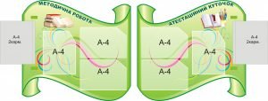 Набір стендів "Методична робота + атестаційний куточок " (Артикул: 3-1107)  
