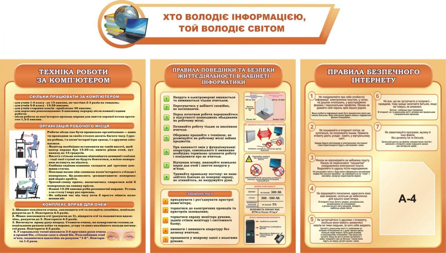Стенди в кабінет інформатики • Купити недорого