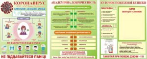 Набір стендів для оформлення коридору школи (Артикул: 3-2121)