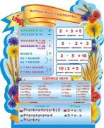 Стенд "Математична скарбничка" (Артикул: 3-2123)  