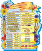 Стенд "Мовна скарбничка" (Артикул: 3-2124)  