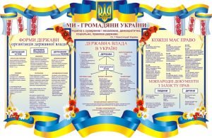 Стенд "Ми - громадяни України" (Артикул: 3-1122)  