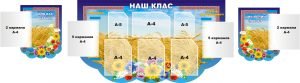 Набір стендів “Наш клас” (Артикул: 3-1152)
