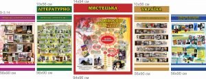 Комплект банерів з української літератури (Артикул: 7-УКРЛ-003-3)  