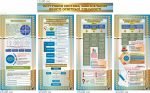 Банер в методичний кабінет (Артикул: 7-МТД-034)  