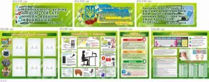 Комплект банерів в кабінет інформатики (Артикул: 7-ІНФ-034)  