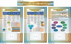 Банер в методичний кабінет (Артикул: 7-МТД-035)  