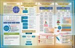 Банер в методичний кабінет (Артикул: 7-МТД-037)  