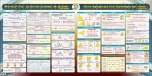 Банер в кабінет математики (Артикул: 7-МКА-002-2)  