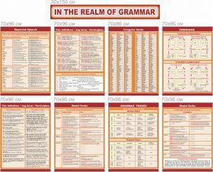 Комплект банерів в кабінет англійської мови (Артикул: 7-AНГ-005-04)  