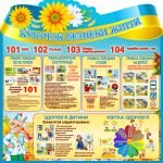 Куточок безпеки життєдіяльності (Артикул: 4-BG-0053)