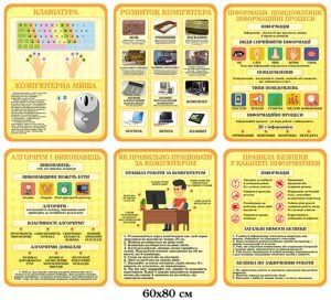 Комплект стендів в кабінет інформатики (Артикул: 4-IN-005)  