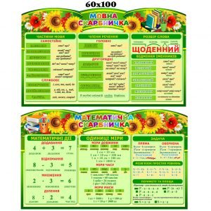 Комплект стендів " Мовна та математична скарбнички" (Артикул: 4-NK563)  