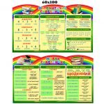 Комплект стендів " Мовна та математична скарбнички" (Артикул: 4-NK-594)  