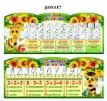 Комплект стендів " Мовна та математична скриньки" (Артикул: 4-NK-650)