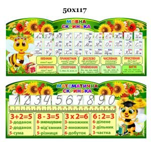 Комплект стендів " Мовна та математична скриньки" (Артикул: 4-NK-650)  