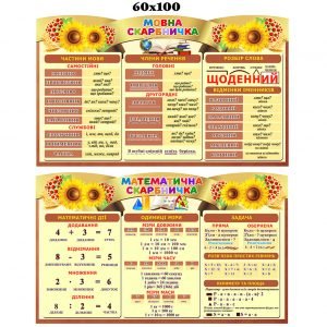 Комплект стендів " Мовна та математична скарбнички" (Артикул: 4-NK-684)  