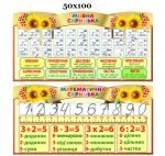 Комплект стендів " Мовна та математична скриньки" (Артикул: 4-NK-688)  