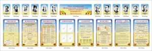 Великий комплект стендів з української мови (жовто-блакитний) (Артикул: 1-3І-250)  
