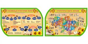 Комплект стендів в кабінет української літератури (Артикул: 4-UKR-0079)  