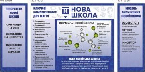 Стенд "Нова українська школа" (Артикул 9-1020)  