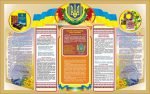 Банер з державними символами (Артикул: 7-СИМ-001-2 )  