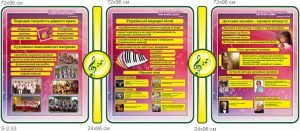 Комплект стендів для кабінету музики (Артикул: 7-МУЗ-002-1)  