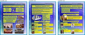 Комплект стендів для кабінету музики (Артикул: 7-МУЗ-002-2)  
